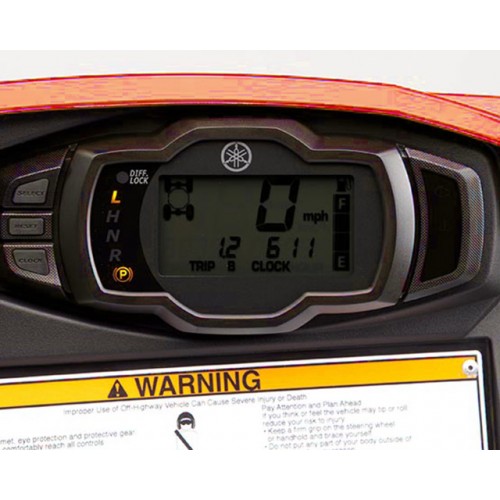 Digital Instrumentation